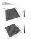Fig. 04 - Chitosan hydrogel derivatives as a coating agent with broad spectrum of antimicrobial activities