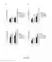 Fig. 04 - Compounds and matrices for use in bone growth and repair