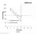 Fig. 07 - Implantable pump with tapered diffuser region
