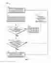 Fig. 12 - Infusion pump assembly and method
