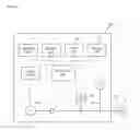 Fig. 03 - Cuff pressure controller device