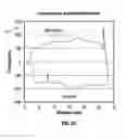Fig. 50 - Airway adapters and suction catheter systems