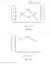 Fig. 10 - Inspiratory synthesis of nitric oxide