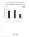Fig. 14 - Inspiratory synthesis of nitric oxide