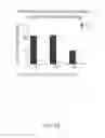 Fig. 15 - Inspiratory synthesis of nitric oxide