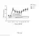 Fig. 25 - Inspiratory synthesis of nitric oxide