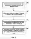 Fig. 09 - MECHANICAL FEEDTHROUGHS FOR IMPLANTABLE MEDICAL DEVICE
