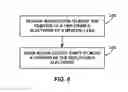 Fig. 11 - MECHANICAL FEEDTHROUGHS FOR IMPLANTABLE MEDICAL DEVICE