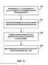 Fig. 16 - MECHANICAL FEEDTHROUGHS FOR IMPLANTABLE MEDICAL DEVICE