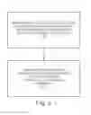 Fig. 03 - Systems and methods for administering spinal cord stimulation based on temporal patterns of electrical stimulation