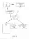 Fig. 03 - Automatic selection of parameters of an exposure mode of an implantable medical device