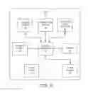 Fig. 05 - Automatic selection of parameters of an exposure mode of an implantable medical device