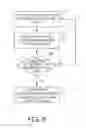 Fig. 09 - Automatic selection of parameters of an exposure mode of an implantable medical device