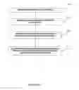 Fig. 16 - Communications in a medical device system