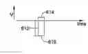 Fig. 01 - Method and apparatus for communicating between medical devices