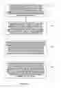 Fig. 16 - COMMUNICATIONS IN A MEDICAL DEVICE SYSTEM