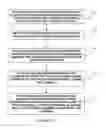 Fig. 17 - COMMUNICATIONS IN A MEDICAL DEVICE SYSTEM