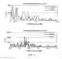 Fig. 09 - Electrocardiography triggered transcranial magnetic stimulation systems and methods of using the same