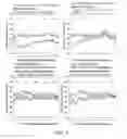 Fig. 10 - Electrocardiography triggered transcranial magnetic stimulation systems and methods of using the same