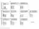 Fig. 06 - Optogenetic control of behavioral state