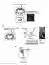 Fig. 15 - Optogenetic control of behavioral state