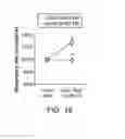 Fig. 16 - Optogenetic control of behavioral state