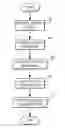 Fig. 01 - Systems and methods for radiation treatment planning using combined imaging and treatment dose