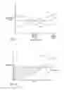 Fig. 02 - Garment for elevating physiological load under motion