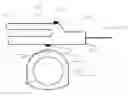 Fig. 01 - Laser distance comparator for use in ball games utilizing a reference ball