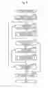 Fig. 04 - Video game processing apparatus and video game processing program product