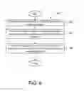 Fig. 07 - Game with an area of effect for structures impacting a surrounding area