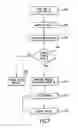 Fig. 07 - Interactive Toy Systems and Methods