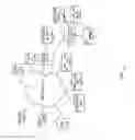 Fig. 28 - Interactive Toy Systems and Methods