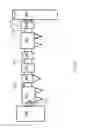Fig. 03 - Sorbent compositions for use in a wet scrubber unit