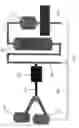 Fig. 02 - System and method for producing beads
