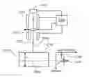 Fig. 01 - Processing biomass and petroleum containing materials