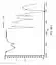Fig. 44 - Processing biomass and petroleum containing materials