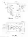 Fig. 65 - Processing biomass and petroleum containing materials