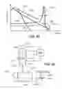 Fig. 71 - Processing biomass and petroleum containing materials