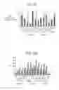 Fig. 80 - Processing biomass and petroleum containing materials