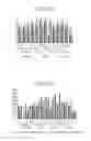 Fig. 82 - Processing biomass and petroleum containing materials