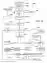 Fig. 17 - Processing biomass