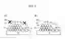 Fig. 02 - NOx STORAGE REDUCTION CATALYST AND PRODUCTION METHOD THEREOF
