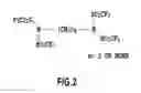 Fig. 03 - Oil degradation suppressor