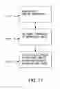 Fig. 27 - Air cooling systems and methods for microfluidic devices