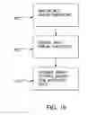 Fig. 28 - Air cooling systems and methods for microfluidic devices