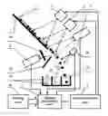 Fig. 01 - Method for X-ray luminescent separation of minerals and X-ray luminescent separator