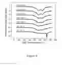 Fig. 05 - Mechanical processing of reactive laminates