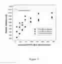 Fig. 06 - Mechanical processing of reactive laminates