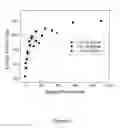Fig. 07 - Mechanical processing of reactive laminates